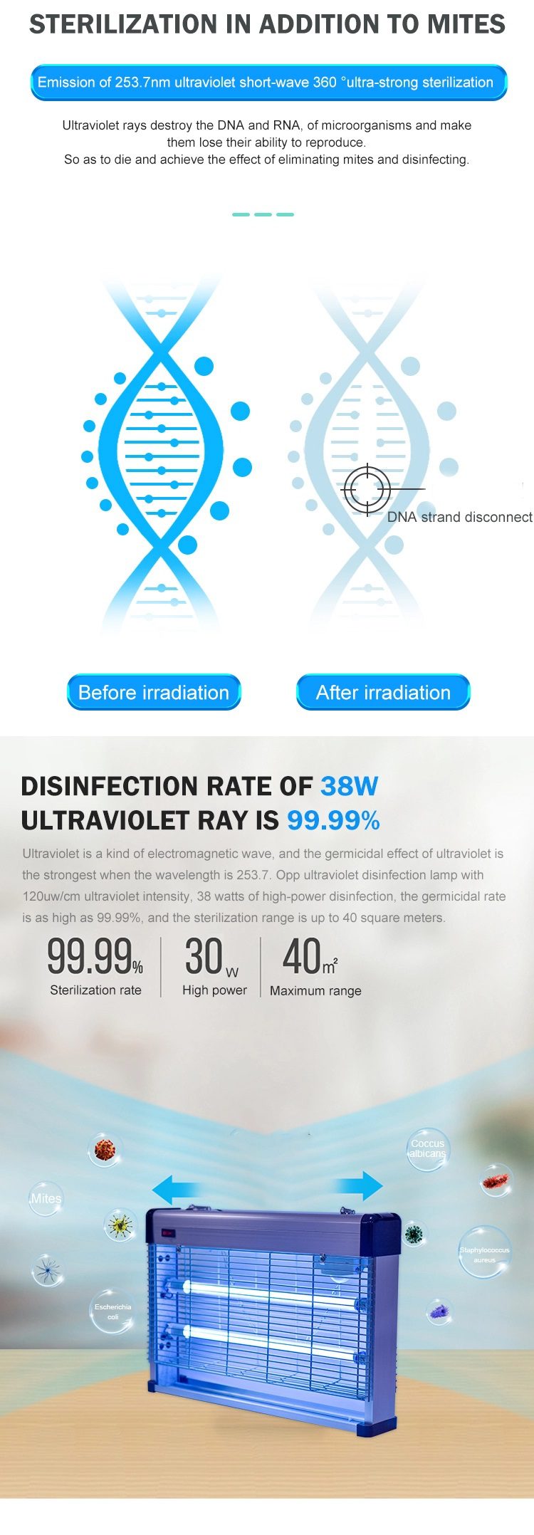 Ultraviolet germicidal Irradiation Sterilization 60 Watt - Image 6