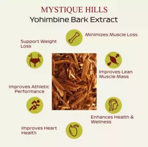 Pausinystalia johimbe uses and benefits